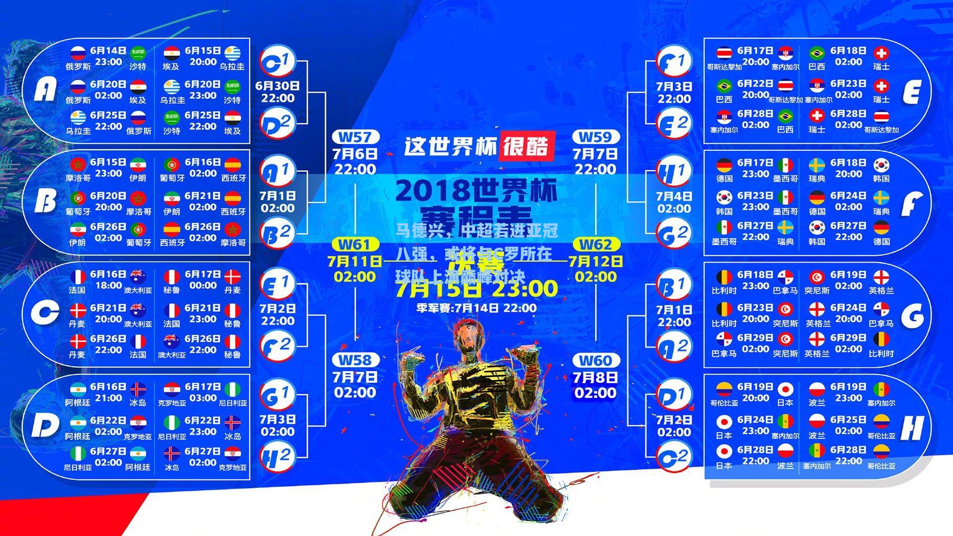 马德兴，中超若进亚冠八强，或将与C罗所在球队上演巅峰对决